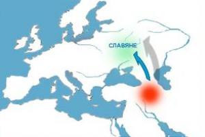 Происхождение славян Традиционное и современное происхождение славян