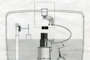 Nupuga ja põhjaveevarustusega WC-pott: seade, rikete liigid ja remont